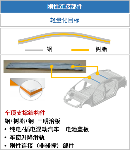 微信图片_20220715173225.png