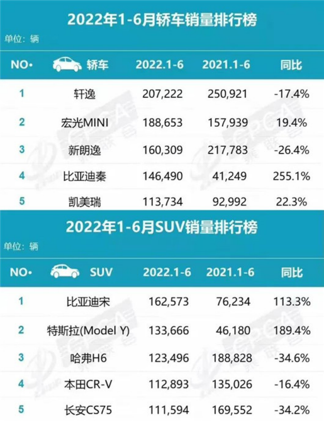 朗逸中期改款理想L9“破圈” 传统车企如何营销？