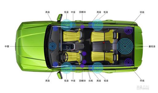 搭18扬声器还能去越野 哈弗酷狗预售12.58万起