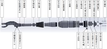 高端乘用车空气弹簧总成 | 保隆科技确认申报2022金辑奖·中国汽车新供应链百强