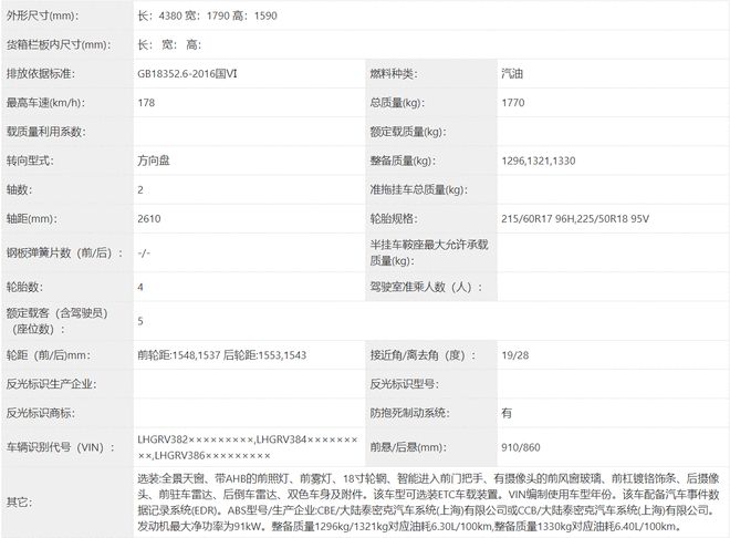 全新设计/搭载1.5L发动机 全新缤智有望12月上市