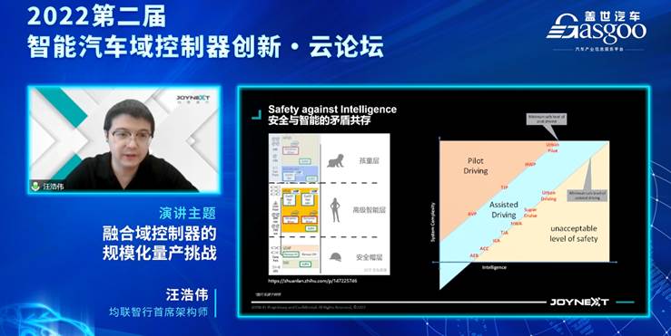 体验驱动vs功能驱动 软硬件解耦下的域控设计思维转变