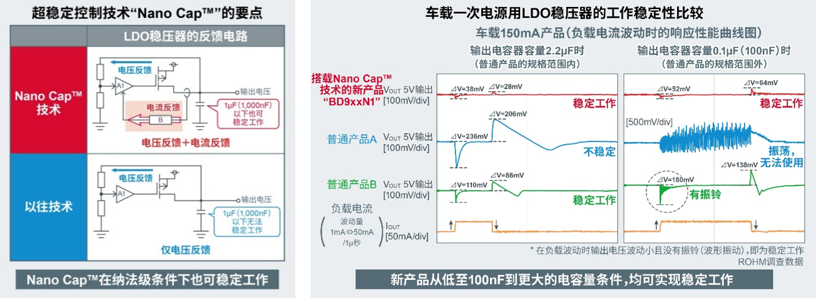 罗姆.png