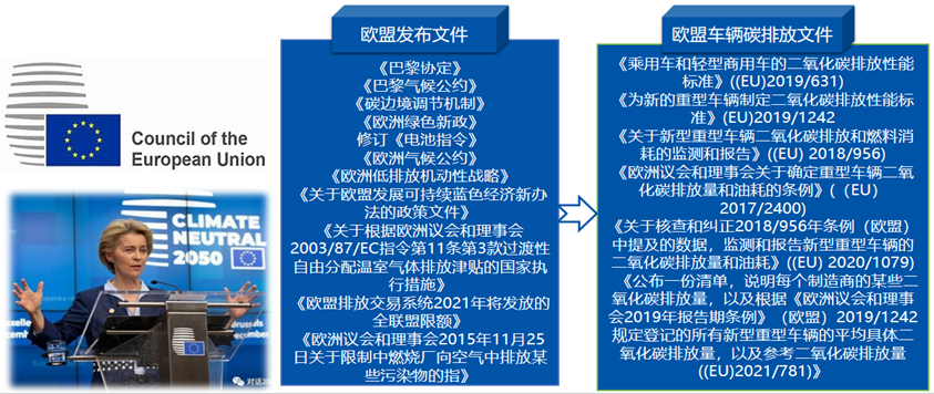 碳中和意在减缓全球变暖 倒逼产业绿色升级