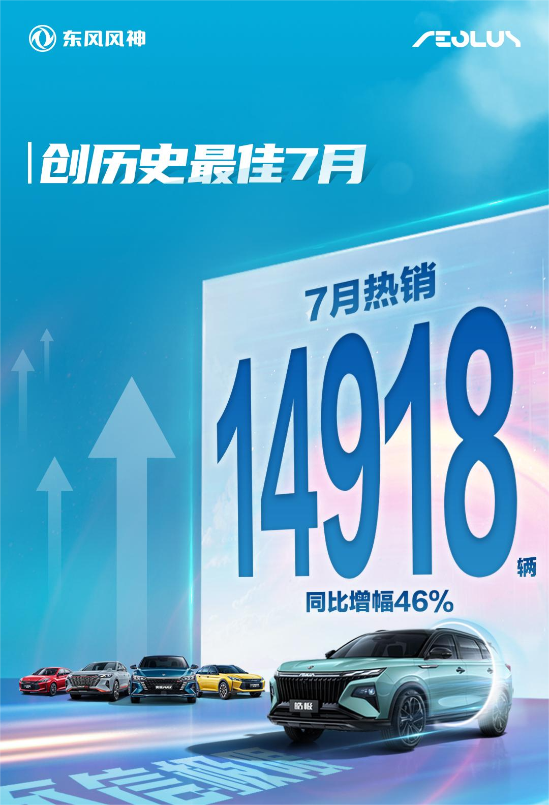 东风风神再创历史最佳7月销量