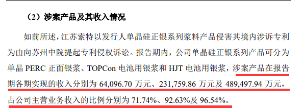 光伏银浆第一巨头即将上市,离成功只差一步?