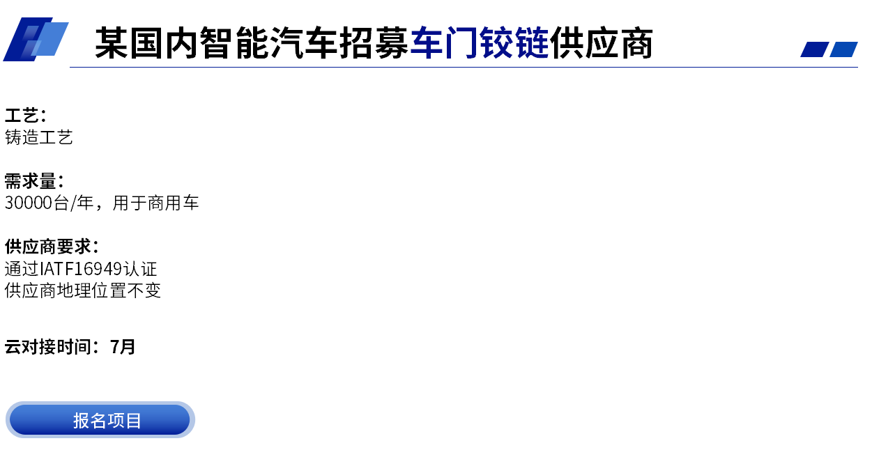 招募电池电驱、车门铰链、激光雷达等供应商