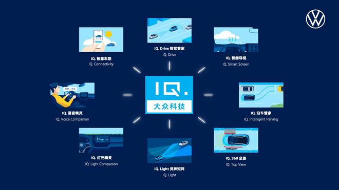 单月销量破万 上汽大众ID.纯电家族7月销售10086辆