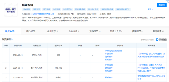 从7家创企看智能网联汽车产业链投资机会