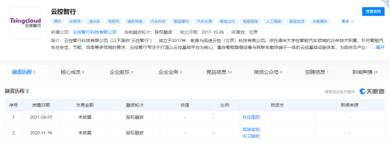 从7家创企看智能网联汽车产业链投资机会