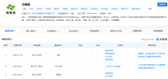 从7家创企看智能网联汽车产业链投资机会