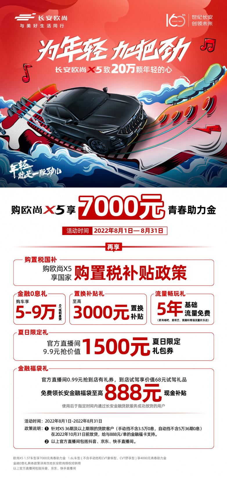 欧尚X5连续20月月均销量过万，第20万辆车正式下线