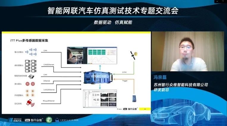 智能网联汽车仿真测试技术专题交流会完美收官