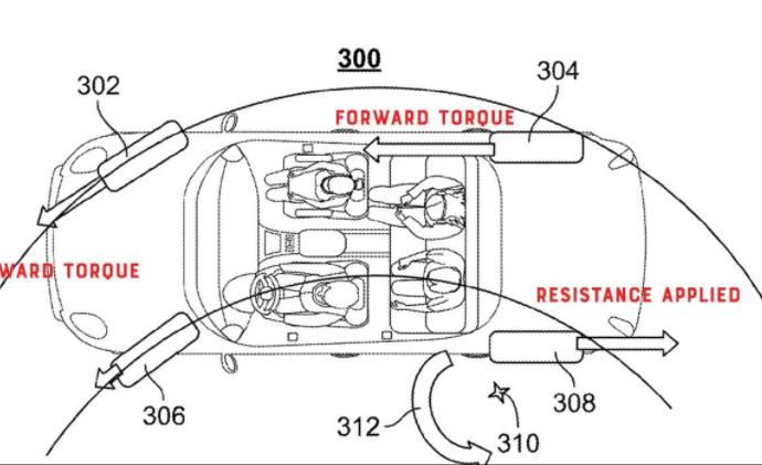 类似于坦克转弯功能 Rivian申请“前挖模式”专利