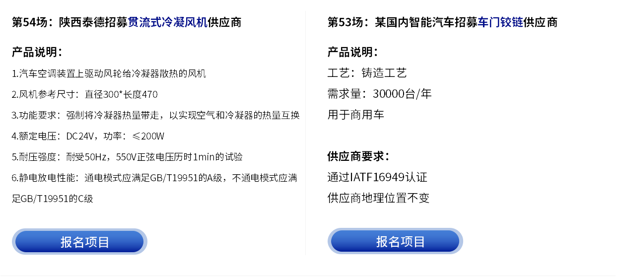 更多采购项目-云智电汽车新供应链对接会