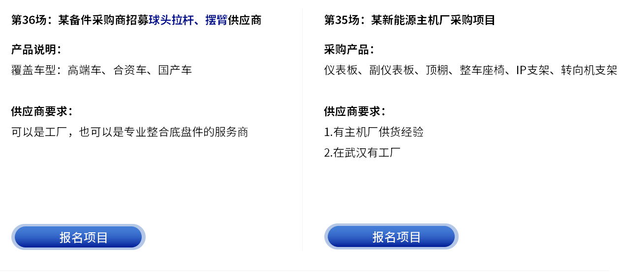 更多采购项目-云智电汽车新供应链对接会