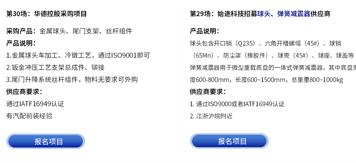 更多采购项目-云智电汽车新供应链对接会