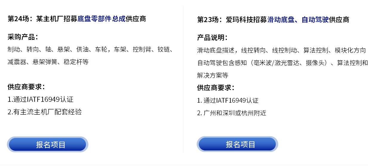 更多采购项目-云智电汽车新供应链对接会