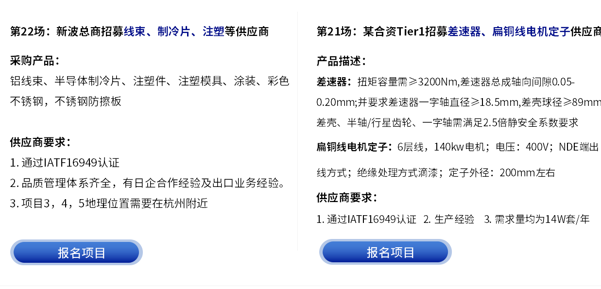 更多采购项目-云智电汽车新供应链对接会