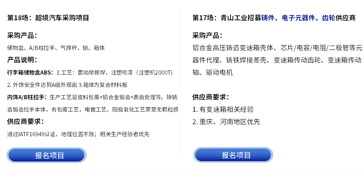 更多采购项目-云智电汽车新供应链对接会