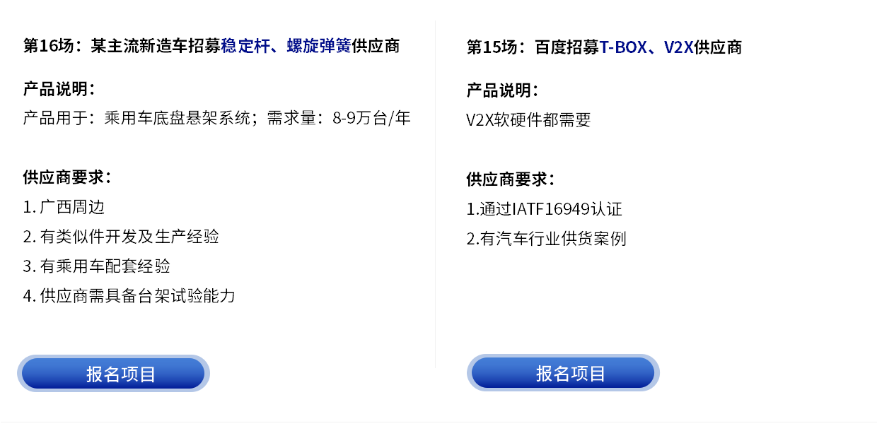 更多采购项目-云智电汽车新供应链对接会