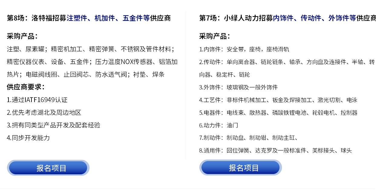 更多采购项目-云智电汽车新供应链对接会