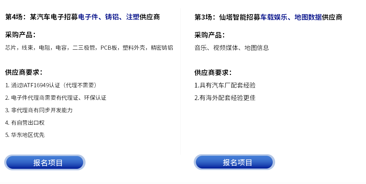更多采购项目-云智电汽车新供应链对接会