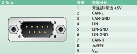 PCAN驱动获取以及接线示意图
