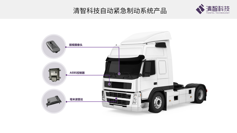 商用车高级辅助驾驶系统ADAS丨清智科技确认申报2022金辑奖·中国汽车新供应链百强