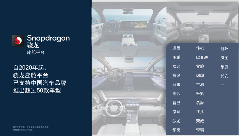 WNEVC 2022 | 高通孟樸：2022是Snapdragon Ride上车元年
