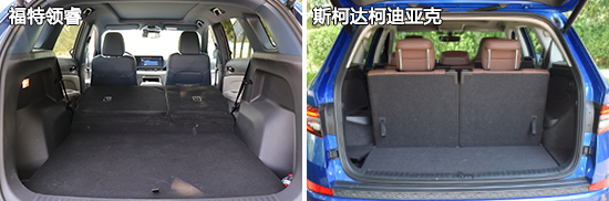 日常实用性测试横评：合资品牌中型SUV篇