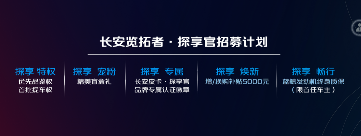 第一辆蓝鲸动力皮卡 长安览拓者首发亮相