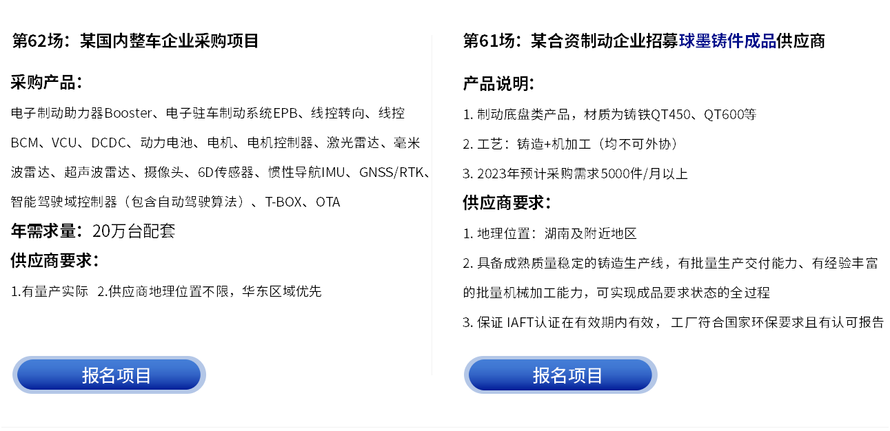 更多采购项目-云智电汽车新供应链对接会