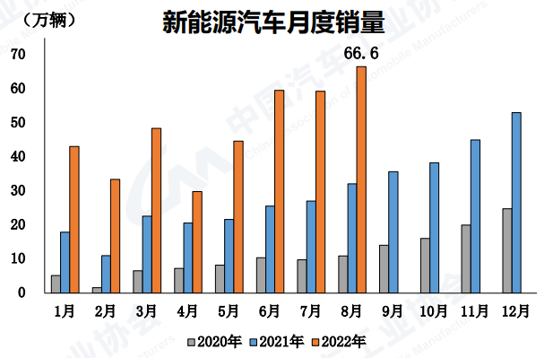 E周看点丨余承东称问界M5 EV<span class=