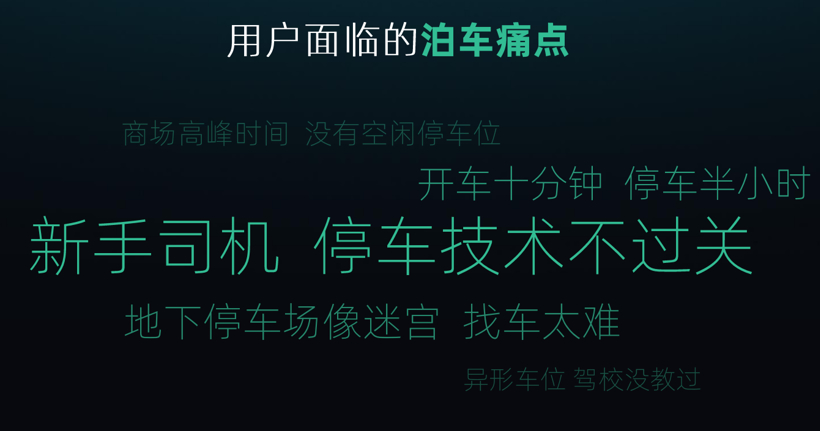 瞄准公共停车场泊车自由，威马智能泊车系统再升级