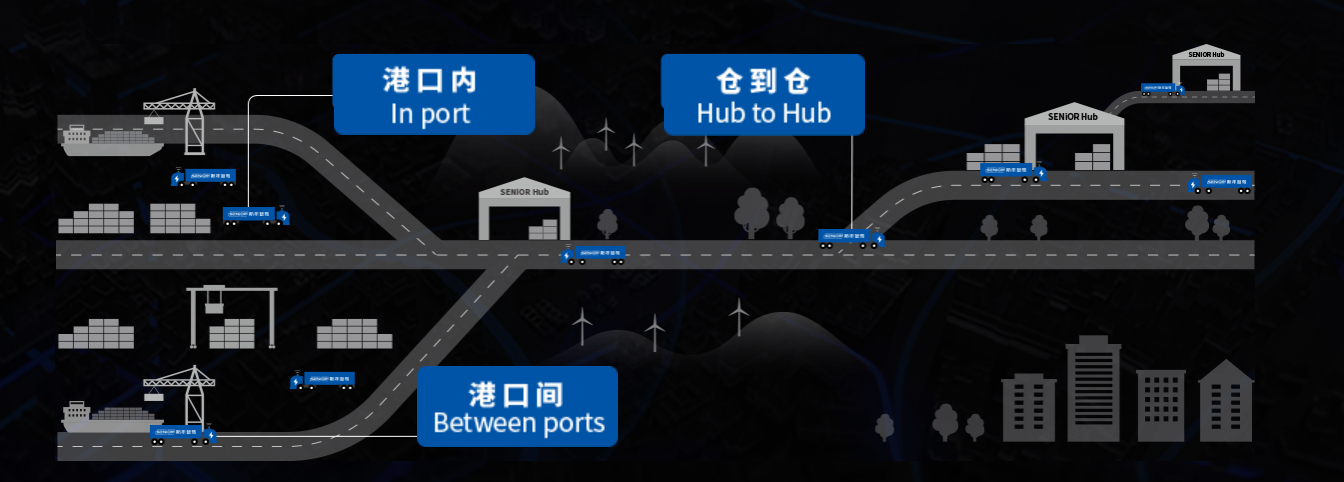 無人智能平板運(yùn)輸設(shè)備IMV年底將大規(guī)模交付