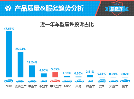 先下手为强 奔驰EQE能否打开市场