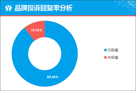 先下手为强 奔驰EQE能否打开市场