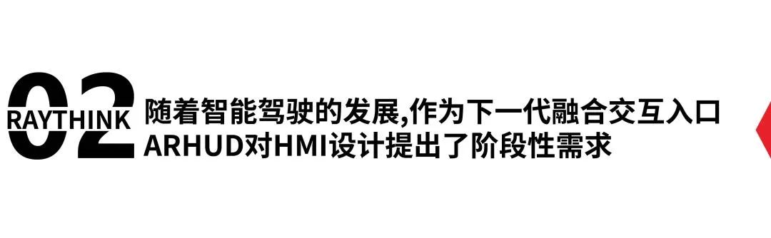 锐思华创自研模拟真实环境下AR HUD的成像测试系统，让HMI设计更直观高效