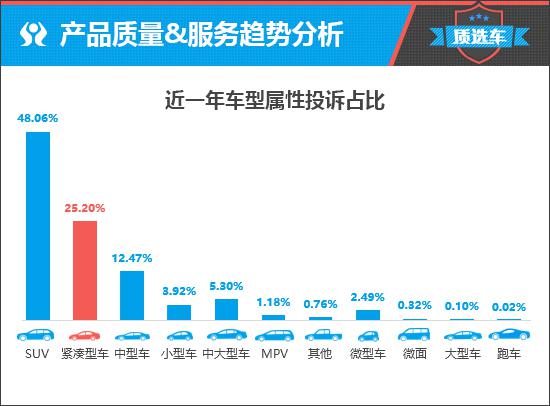 质选车：以性能制胜 MG MULAN能否打破困局