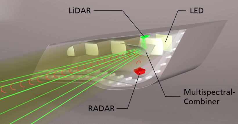 fhr-smart-headlights-pic-2.png