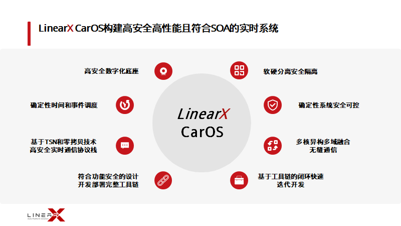 零念科技柯柱良：发力国产操作系统，助力汽车“少魂”问题