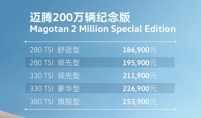 最高下调5.6万 迈腾200万辆纪念版售18.69万起