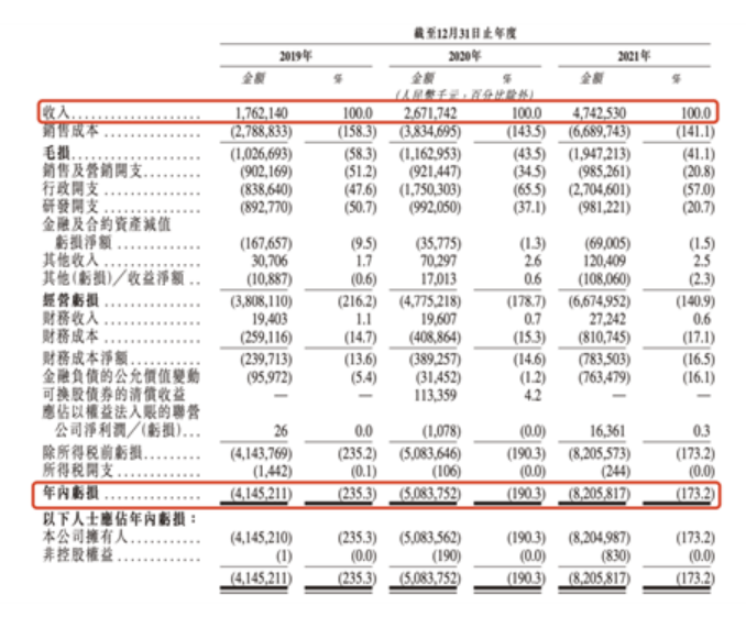 威马，这次真凉了？