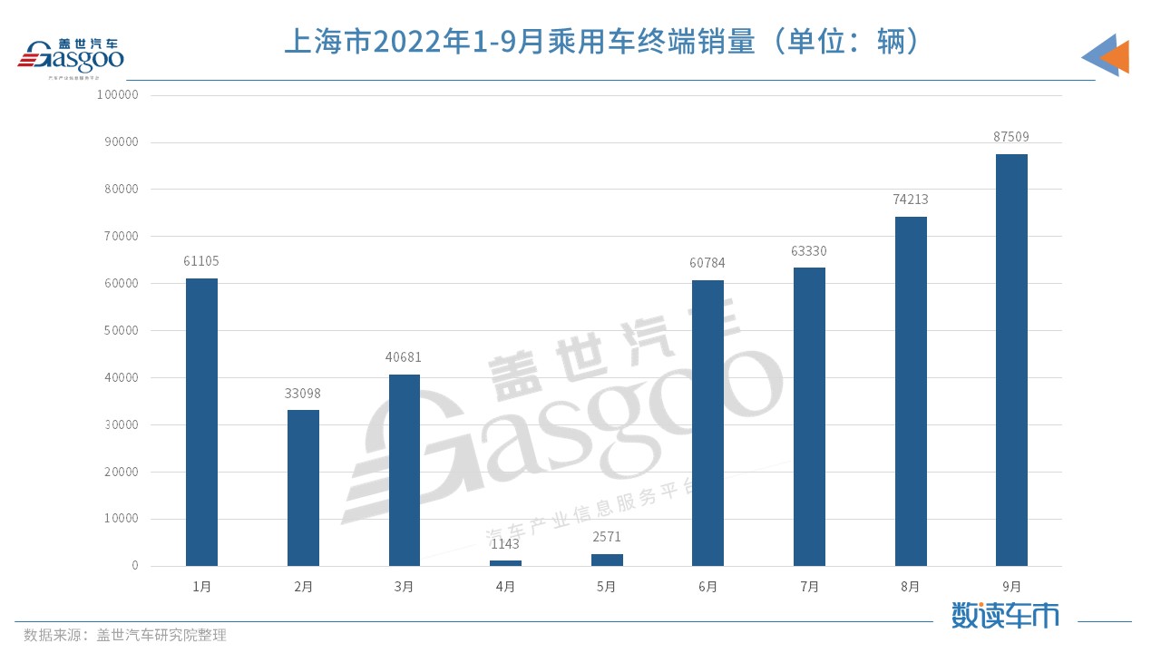 “金九”爽约，“银十”危？