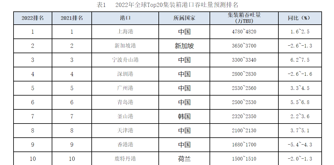 “代运营”模式如何推动无人驾驶商业化落地？