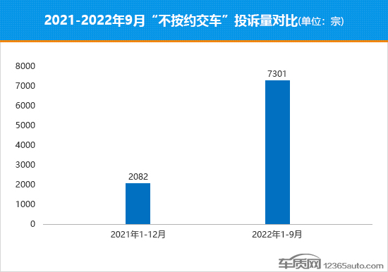 攻克卡脖子难题 车企自研电池或势在必行