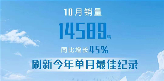 同比增45%，神龙汽车向质疑说“不”