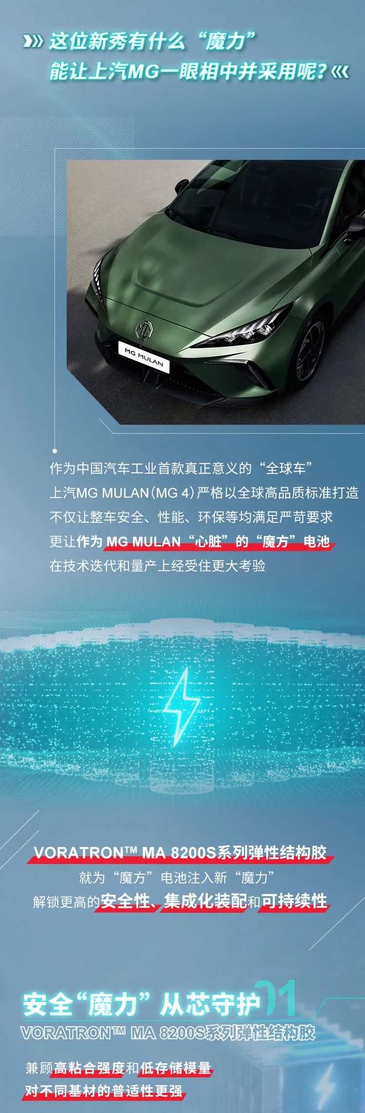 玩转新能源车电池 | 陶氏公司为上汽MG MULAN注入新“魔力”