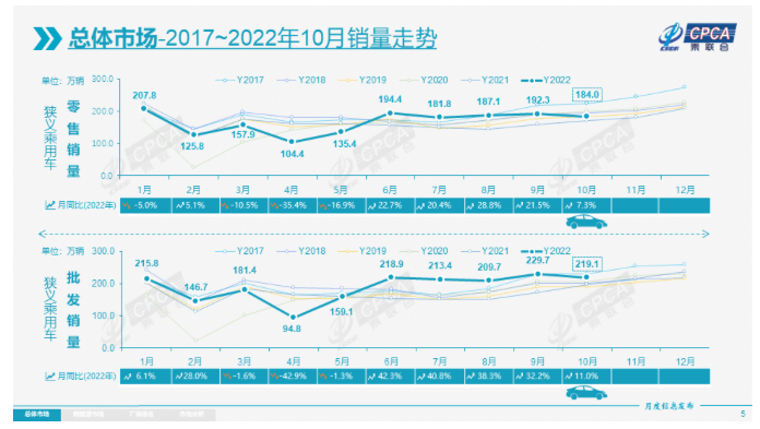 ᣺10Դó67.6ͬ85.8%